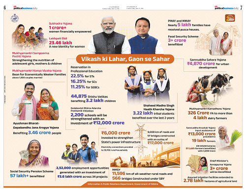 Page 6 & 7
